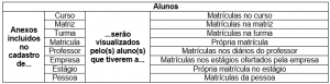 geranex-consulta-aos-anexos-visao-geral-tabela-aluno