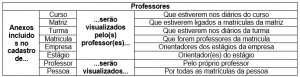 geranex-consulta-aos-anexos-visao-geral-tabela-professor