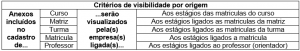 geranex-criterios-de-visibilidade-por-origem-empresas